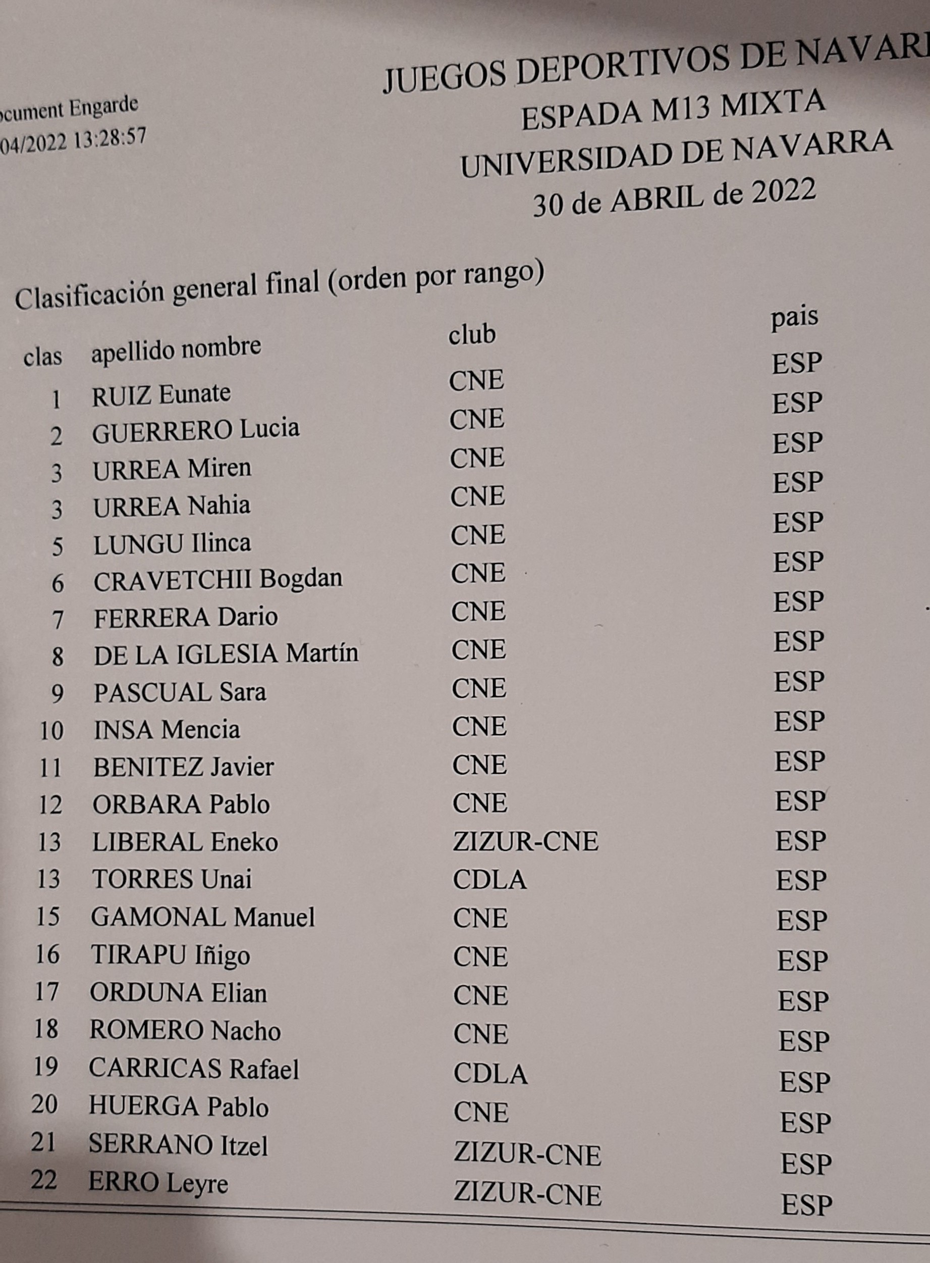 JDN Espada M13 y M17, y Torneo M9